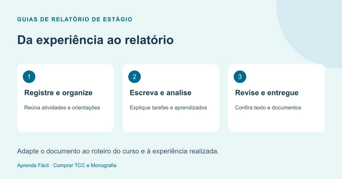 Etapas para elaborar o relatório de estágio: reunir registros, organizar atividades, escrever, revisar e entregar