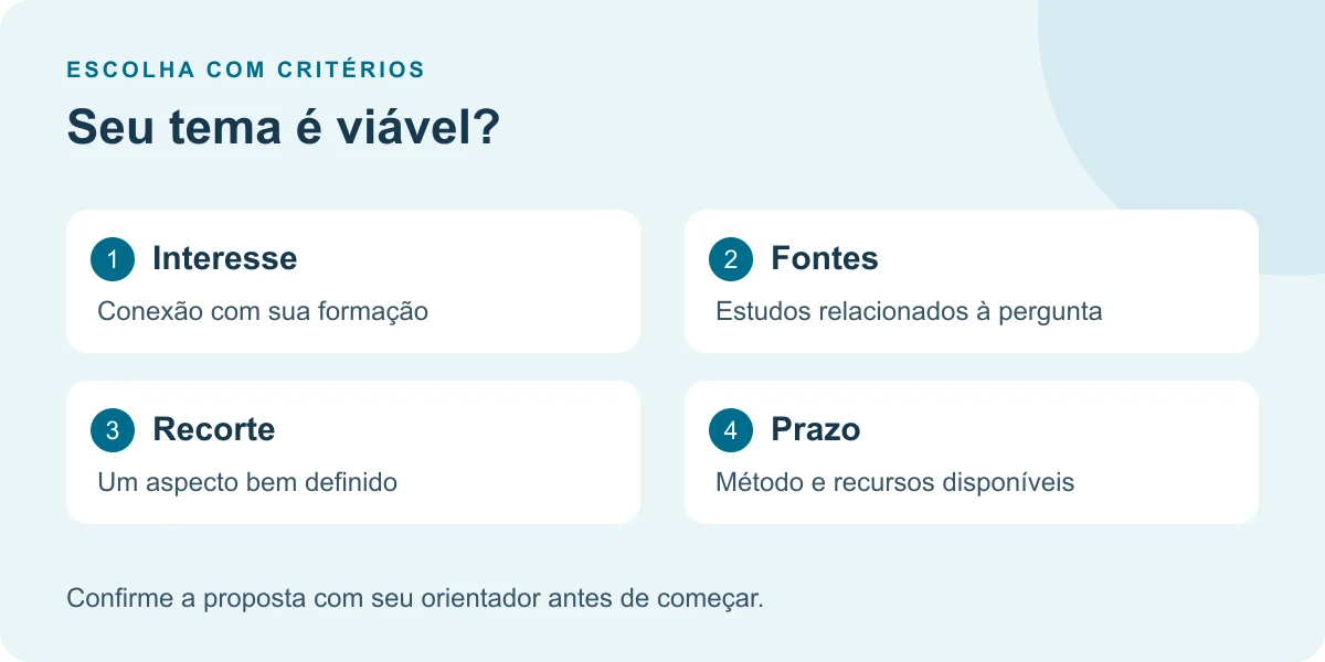 Quatro critérios para avaliar um tema de TCC: interesse, fontes, recorte e prazo